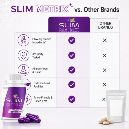 Slim Metrix consumer reviews — official website comparison chart